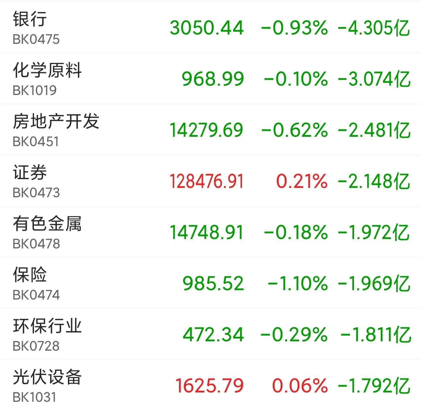 煤炭最新行情与温馨日常故事交织的探讨