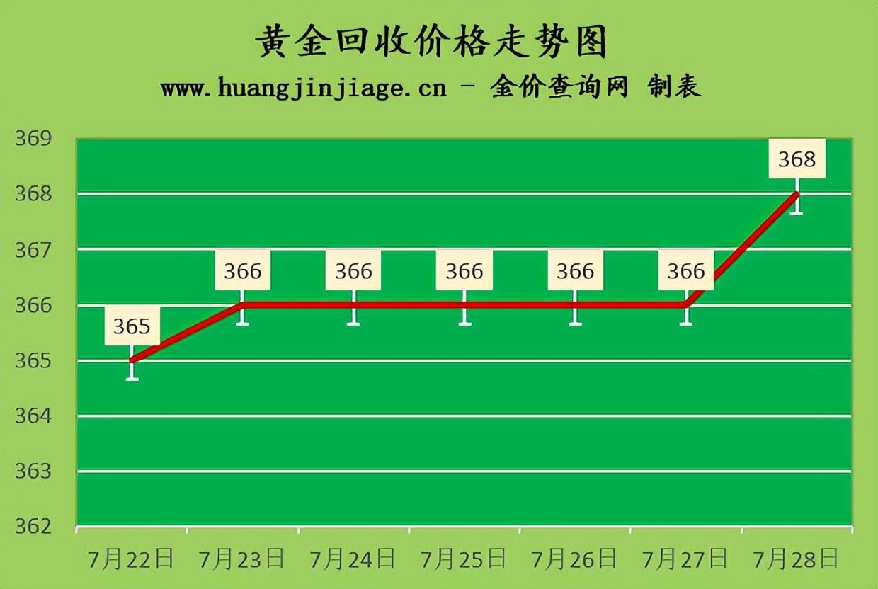 餐饮项目策划 第45页