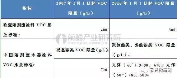 最新环保标准，绿色变革的力量，共创自信与成就的未来