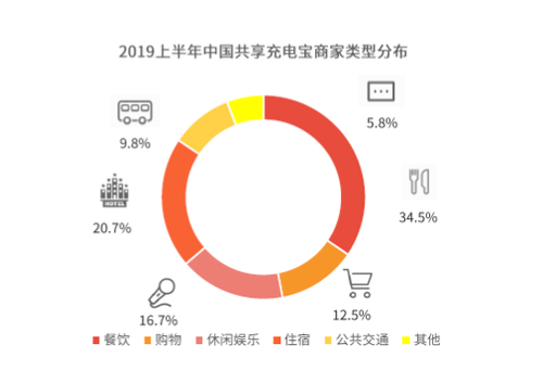 最新行业，探索自信与成就感的源泉，变化中的学习之旅