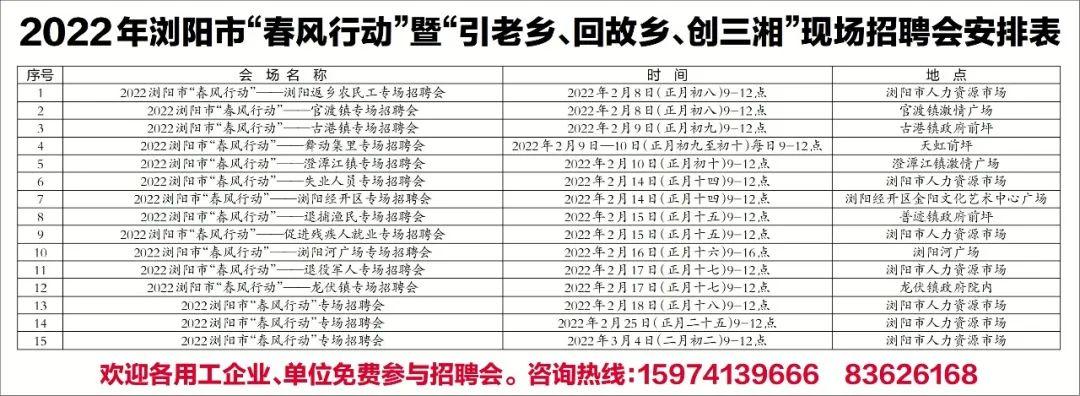 餐饮项目策划 第25页