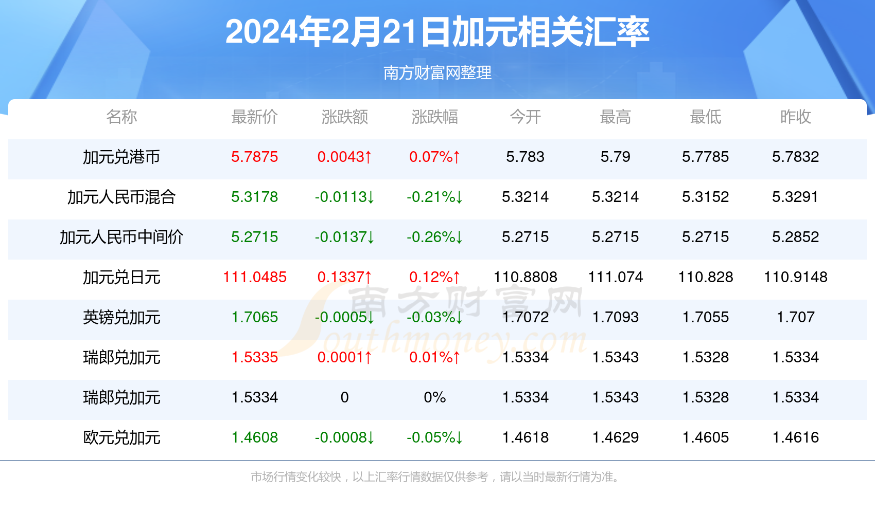 揭秘未来篇章，2024年科技、经济与社会最新动态