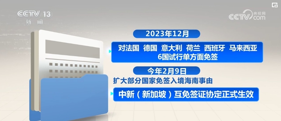 最新免签，国际交流与时代进步的产物