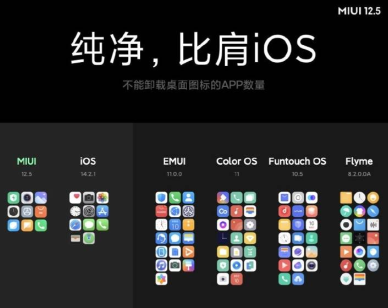 MIUI最新版本的探讨，进步与挑战并存