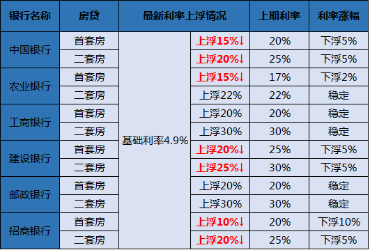 建行最新利率揭秘，自然美景的心灵之旅启程