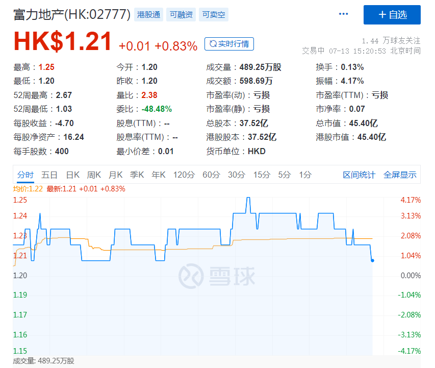 富力最新动态，巷弄深处的独特风味探秘