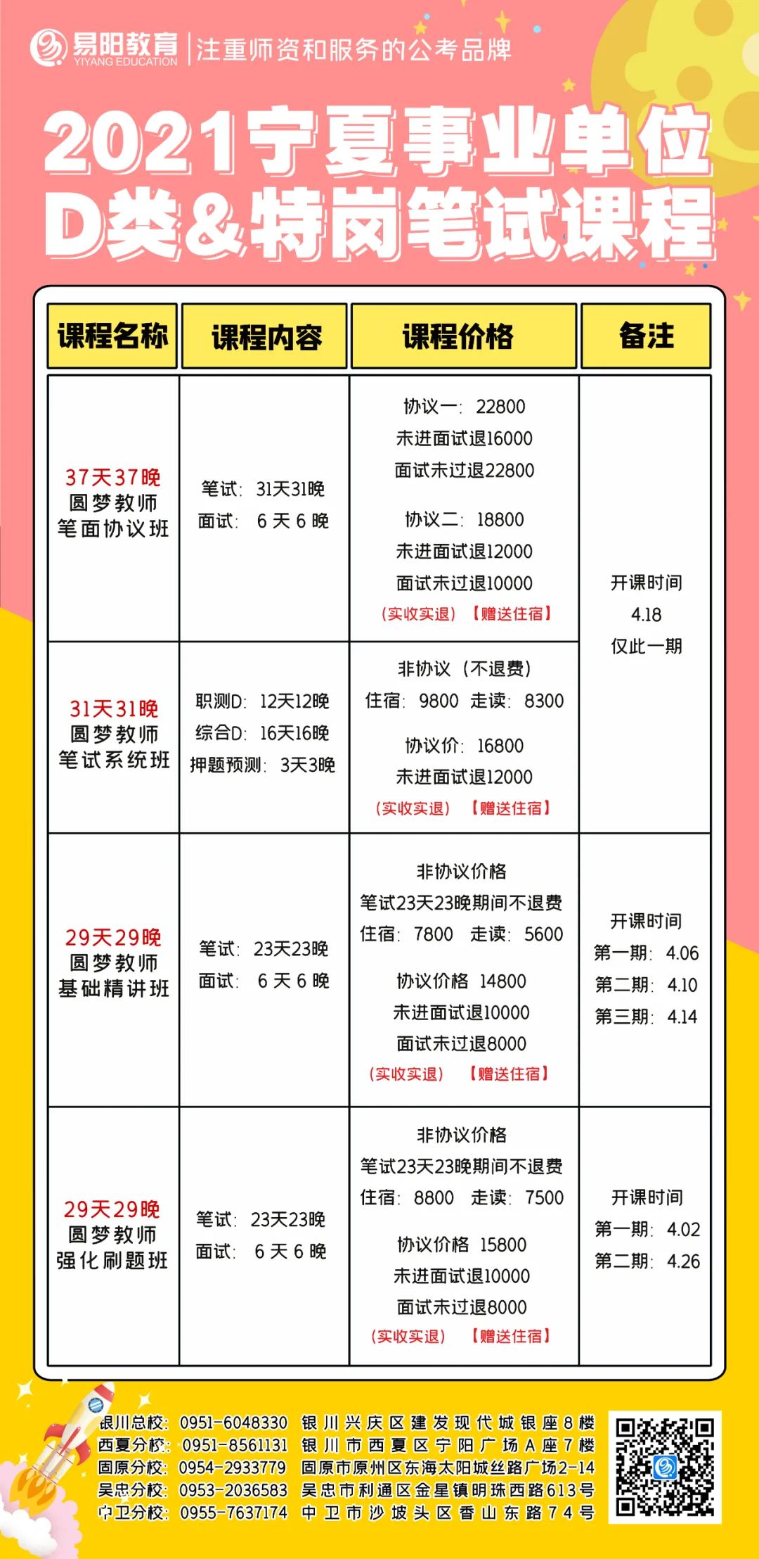 银川最新招聘启航，启程探索自然美景之旅