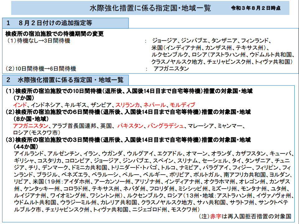 日本入境最新规定详解，最新步骤指南与入境流程梳理