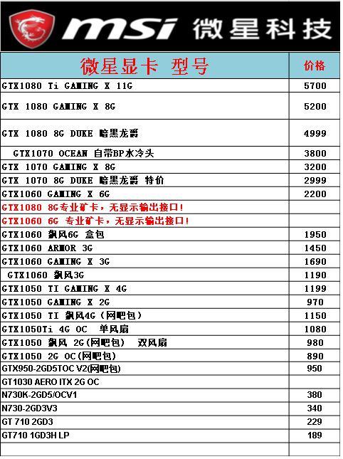 显卡最新报价与探索自然美景之旅，寻找内心的宁静与平和