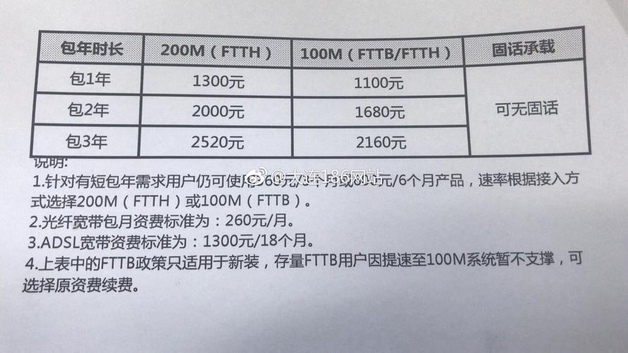 联通宽带最新资费详解，如何选择与办理宽带服务攻略