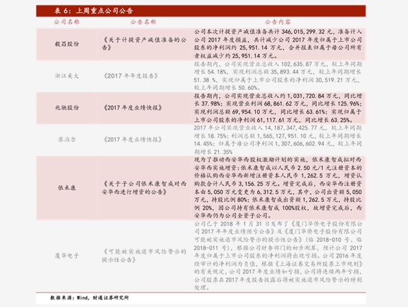 最新铟,最新铟，一段关于友情与陪伴的温馨故事