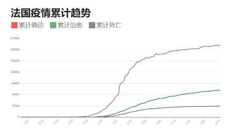 香港疫情最新数据与观点论述，最新消息及分析