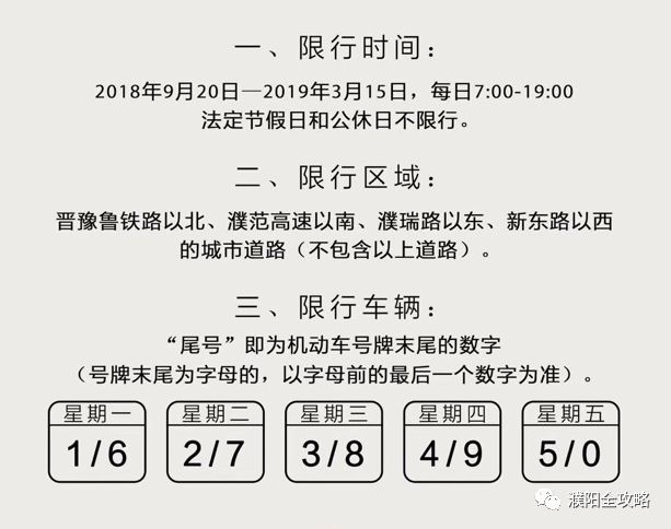 濮阳最新限号措施，城市变化中的交通管理与成长印记