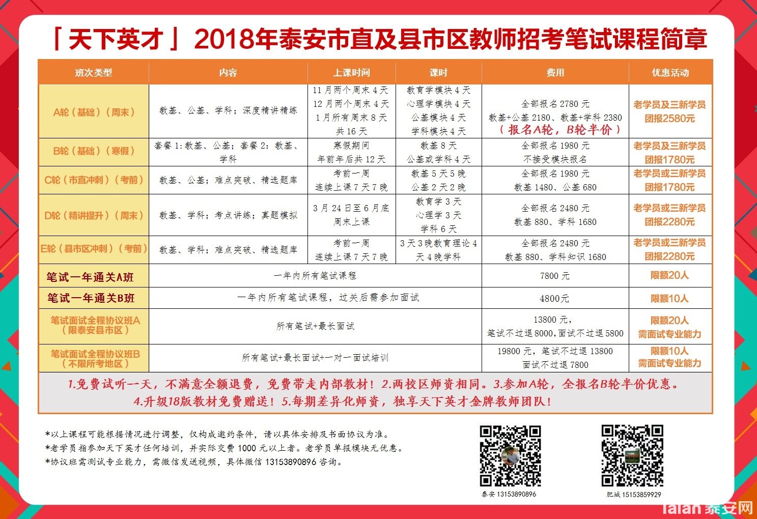 泰安最新招聘信息，启程学习变化，拥抱自信与成就感的职业之旅