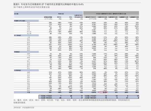 丙烷最新价格与市场动态更新