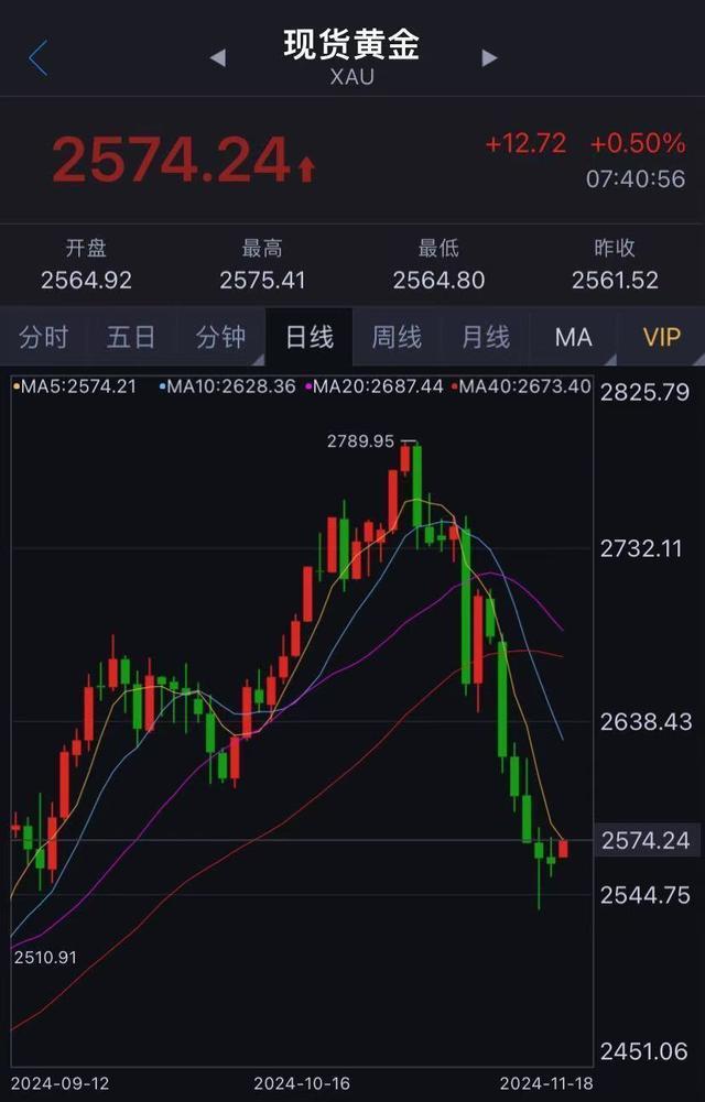 科技革新引领黄金领域迈入新时代，最新黄金消息新闻速递