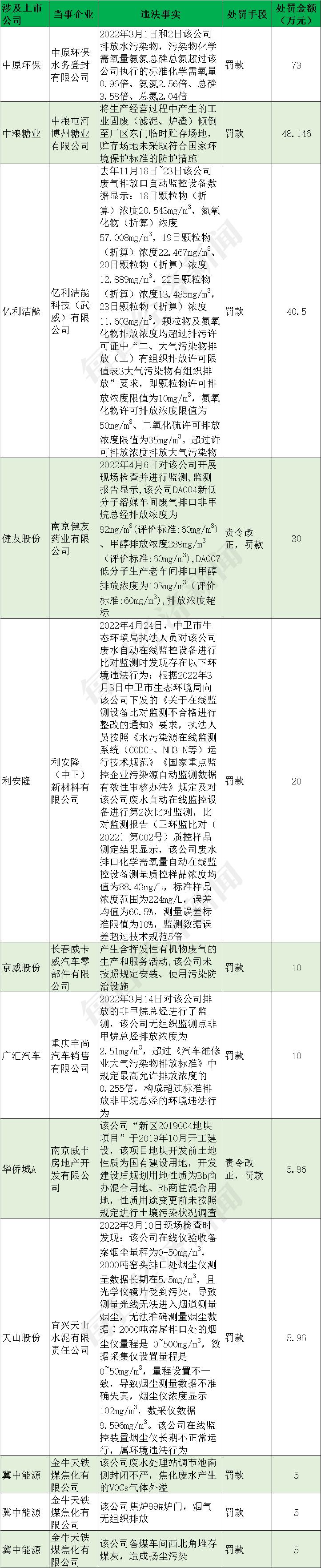 中原环保的绿色变革，自信与成就的新篇章