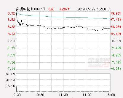 数源科技揭秘，小巷中的独特魅力，探索特色小店的最新宝藏