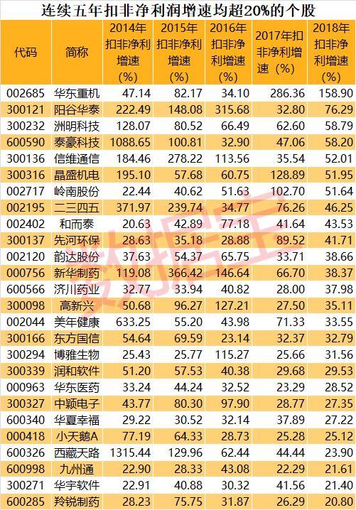 二三四五股票最新动态揭秘，小巷深处的隐藏瑰宝