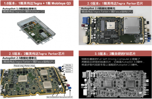 最新FSD探索揭秘，小巷中的隐藏瑰宝