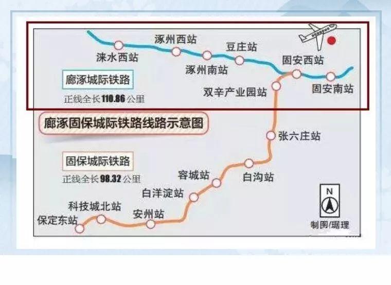 涞水房价最新,涞水房价最新动态