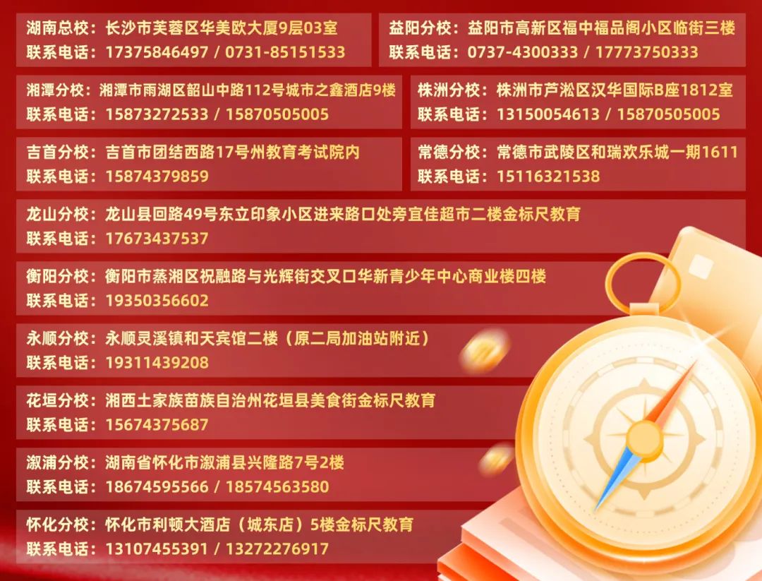 怀化最新招聘，变化带来自信，学习铸就未来之路