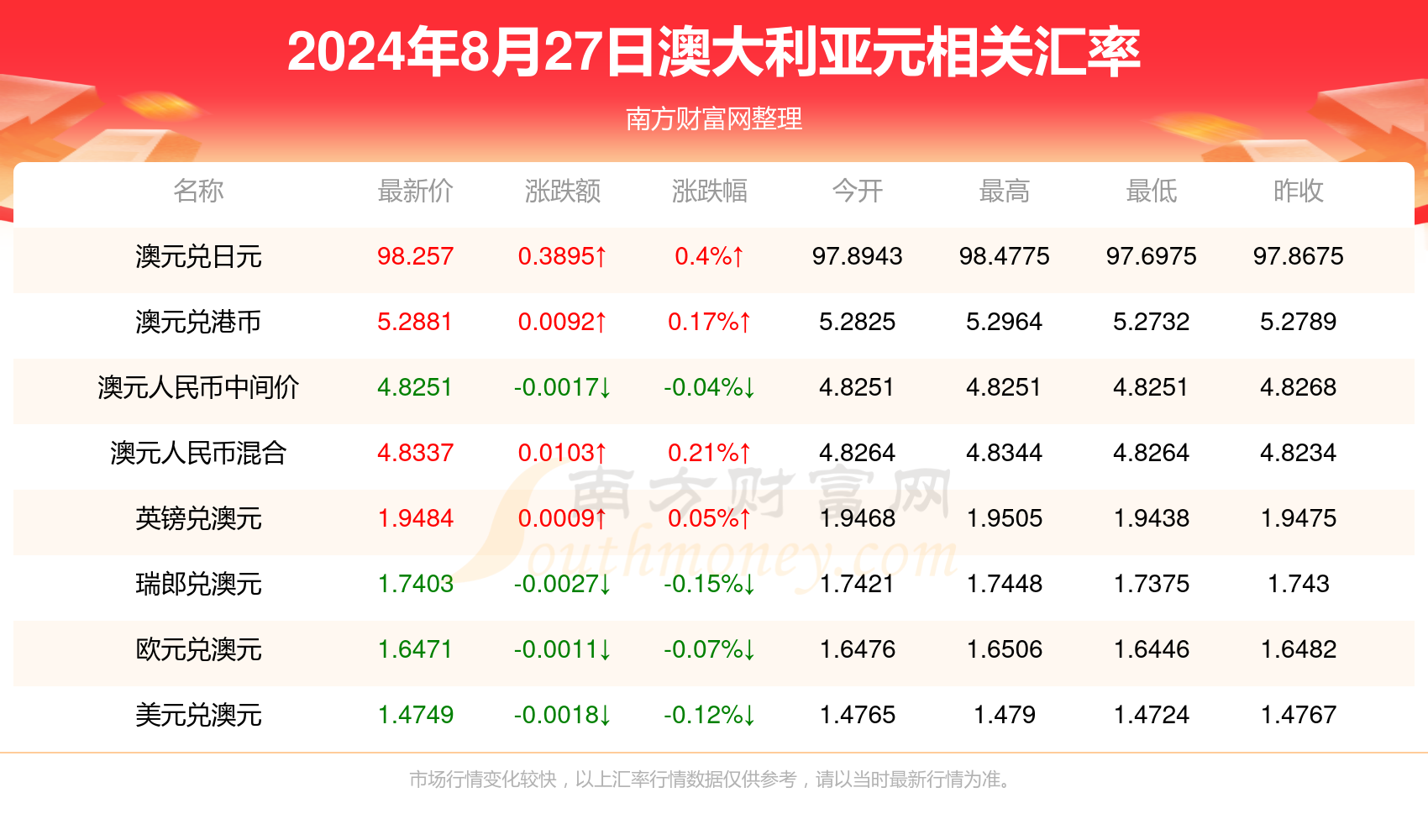 探索未来视界，2024年最新图片概览