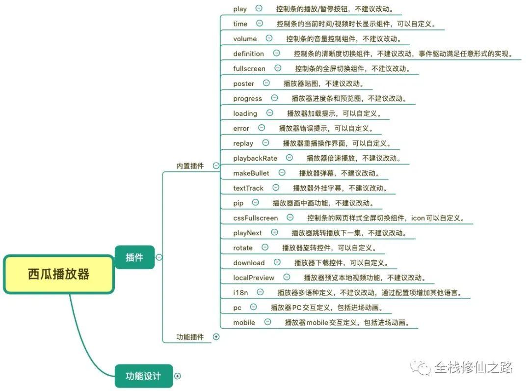 最新西瓜播放器，自然美景的探险之旅，探寻内心的平和与宁静