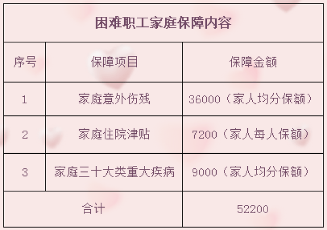 伤残金最新标准解析及观点阐述