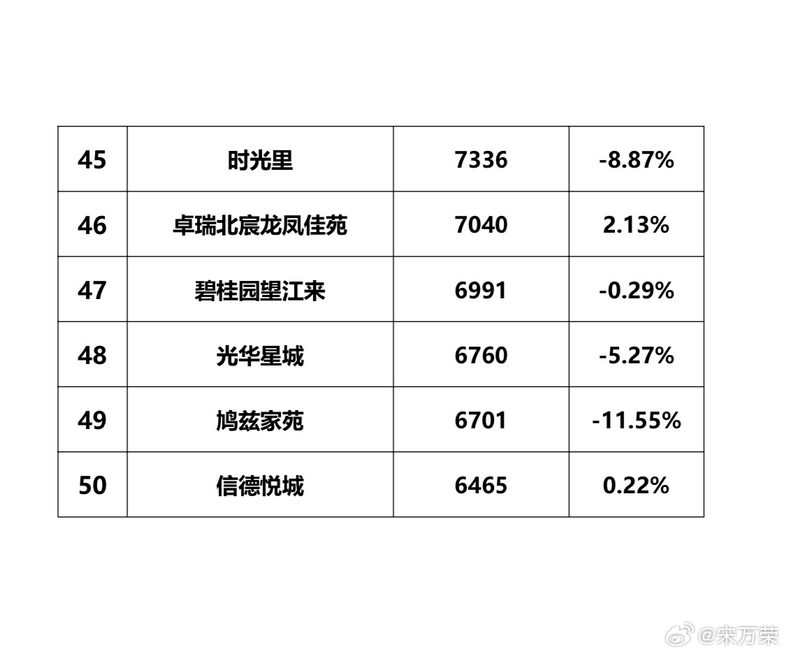 蓟县最新房价揭秘，小巷深处的隐藏宝藏与独特风情