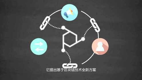 质子链最新进展，揭秘前沿科技与未来能源革命的交汇点