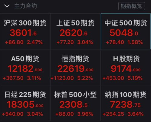 期货最新持仓,期货最新持仓的秘密，小巷中的特色小店探秘
