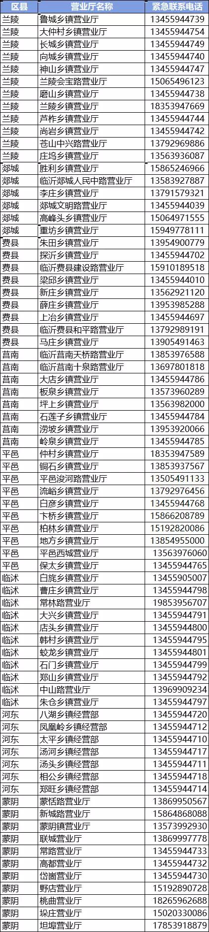 山东省今日疫情最新通知更新