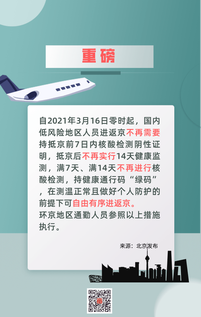 十一出京后返京最新规定详解与指南