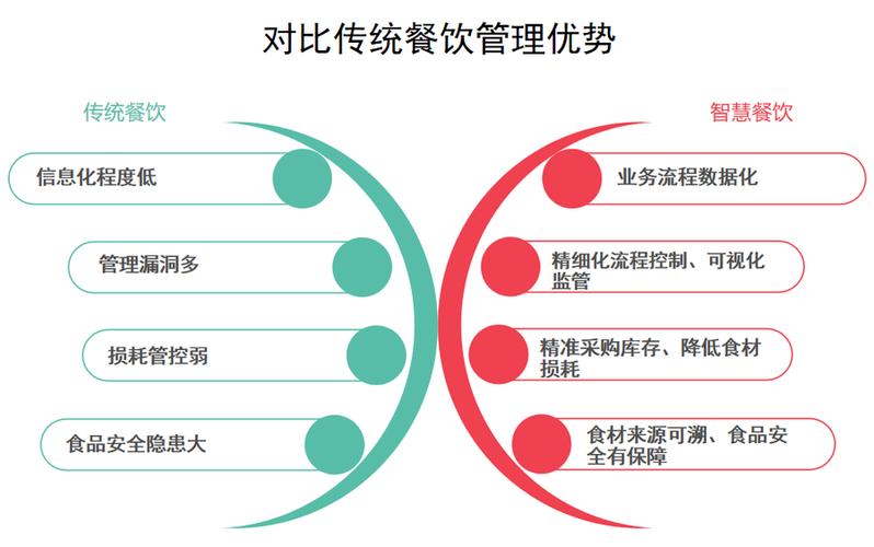 最新快餐模式，小巷中的隐藏美食探索