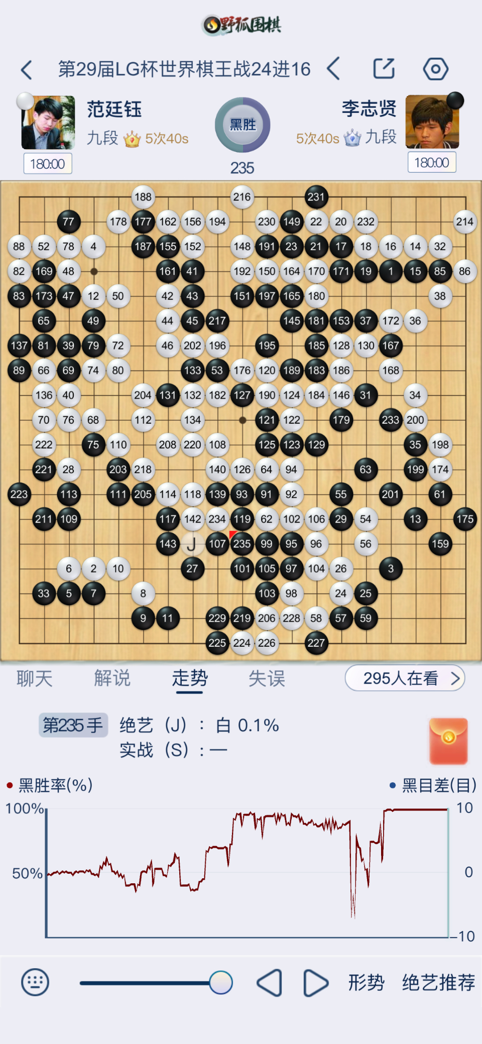 围棋最新赛事激烈对局，棋逢对手的情感之旅