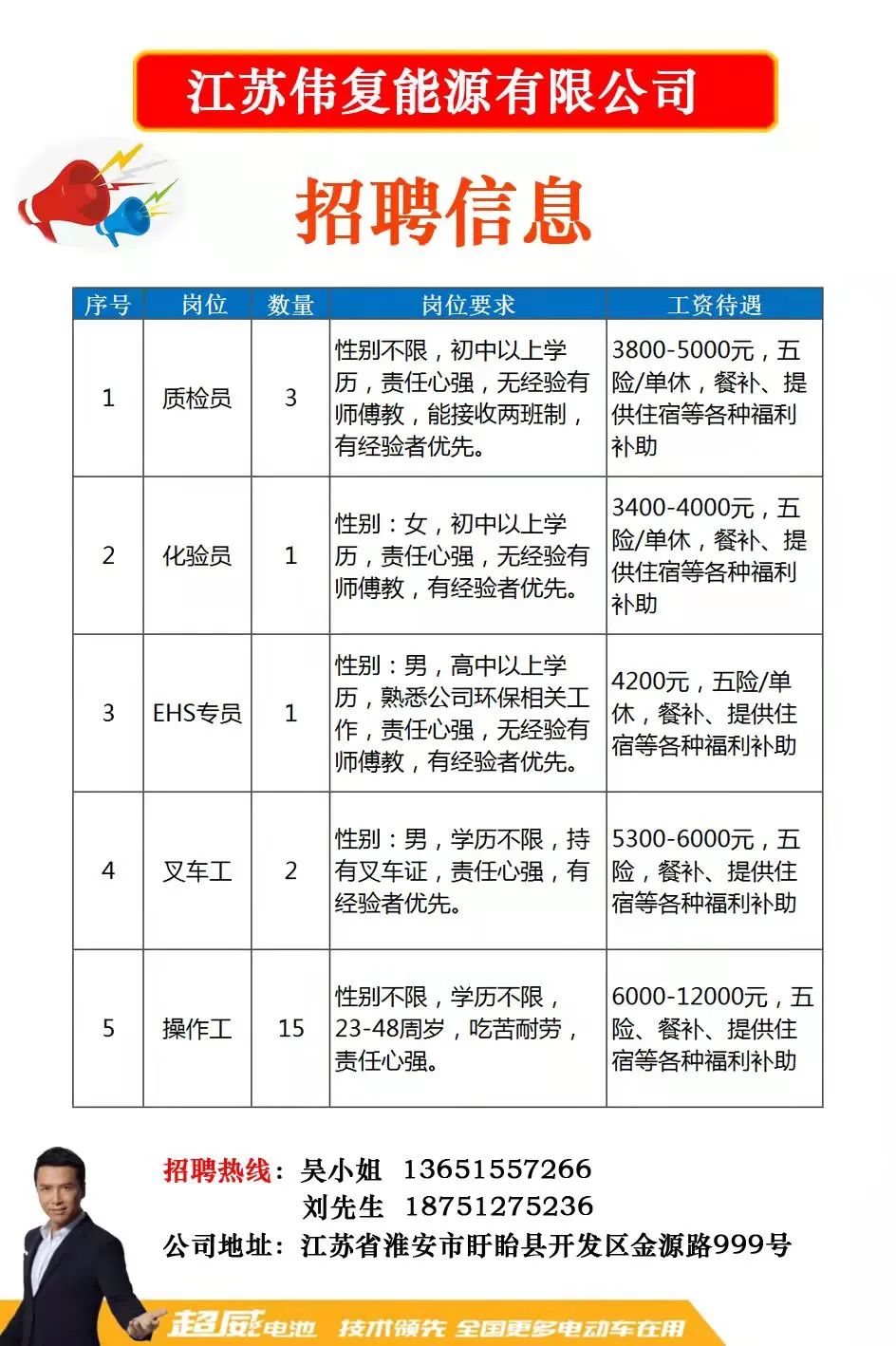 新干最新招聘信息揭秘，变化带来自信与成就感，热门职位等你来挑战！