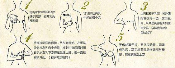 最新丰胸技术探索，时代前沿的奥秘与实际应用