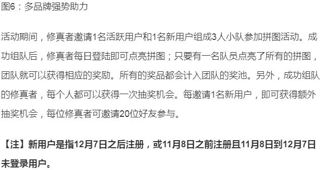 羽谈飞科技新星重塑生活体验新篇章解读