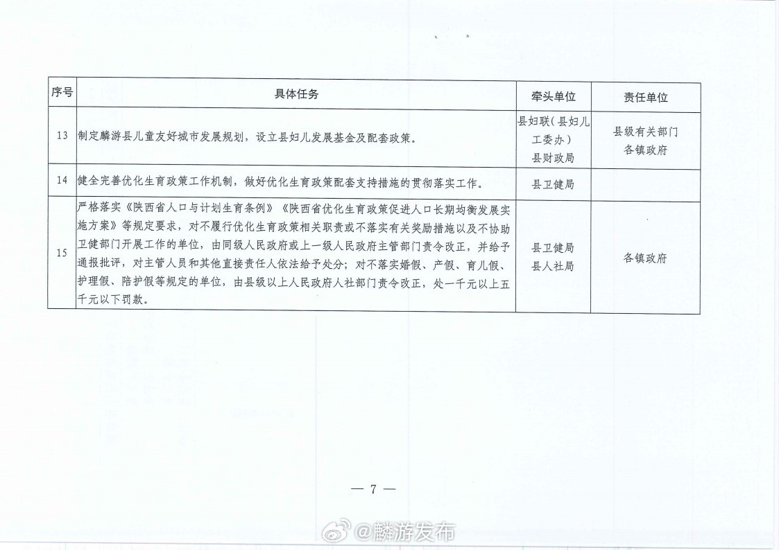 餐饮技术转让 第73页