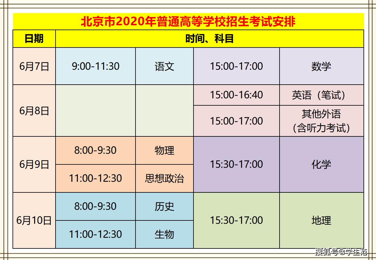 北京异地高考政策最新动态，最新消息解析