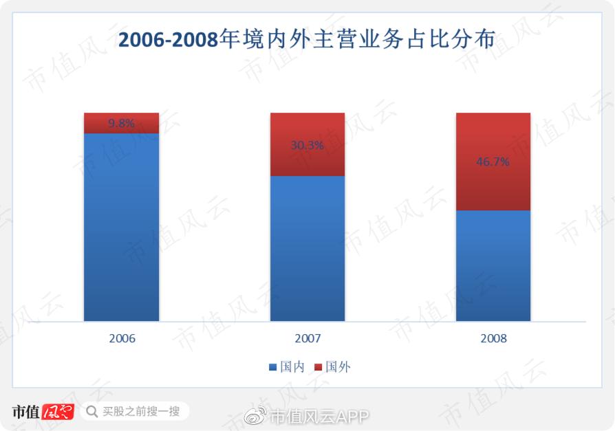 中鼎股份股票最新消息深度解析与股市动态关注！