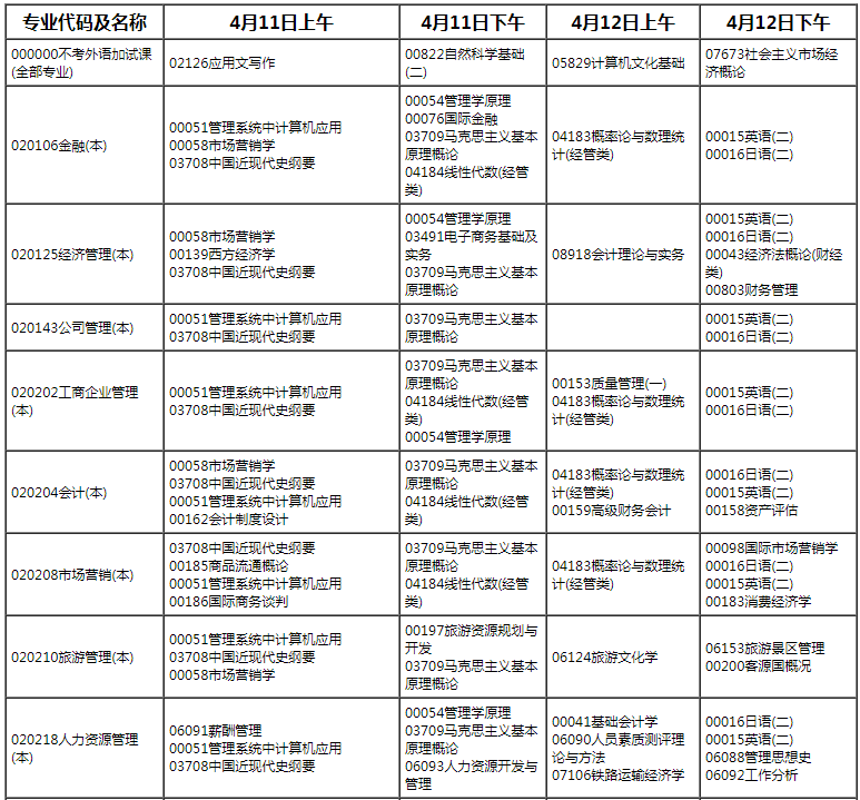 各种特色服务 第55页