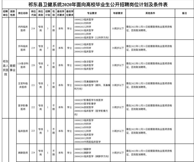 最新缅甸鞋厂招聘职位,最新缅甸鞋厂招聘职位——开启你的工匠之路