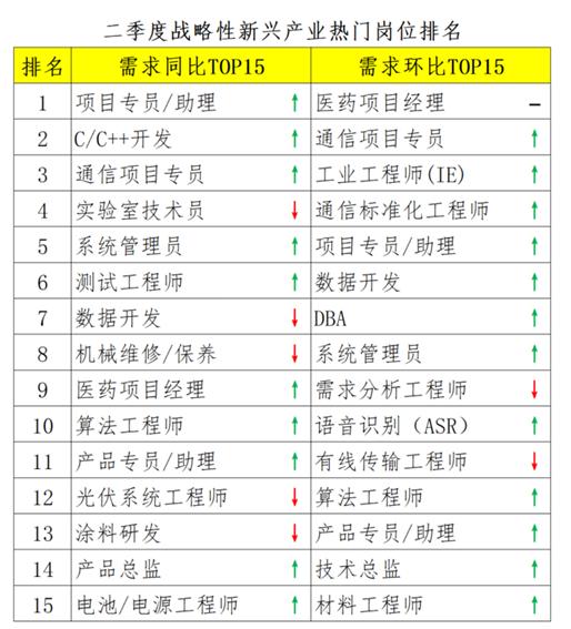 58企业最新名录查询与使用指南