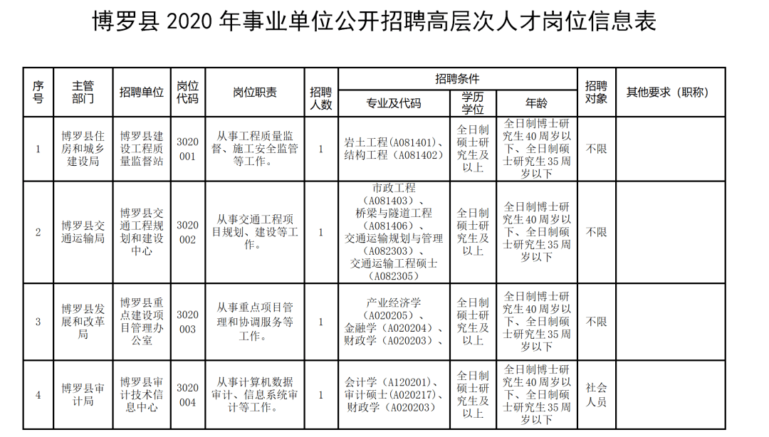 博罗园洲最新招聘揭秘，小巷特色小店魅力探寻之旅