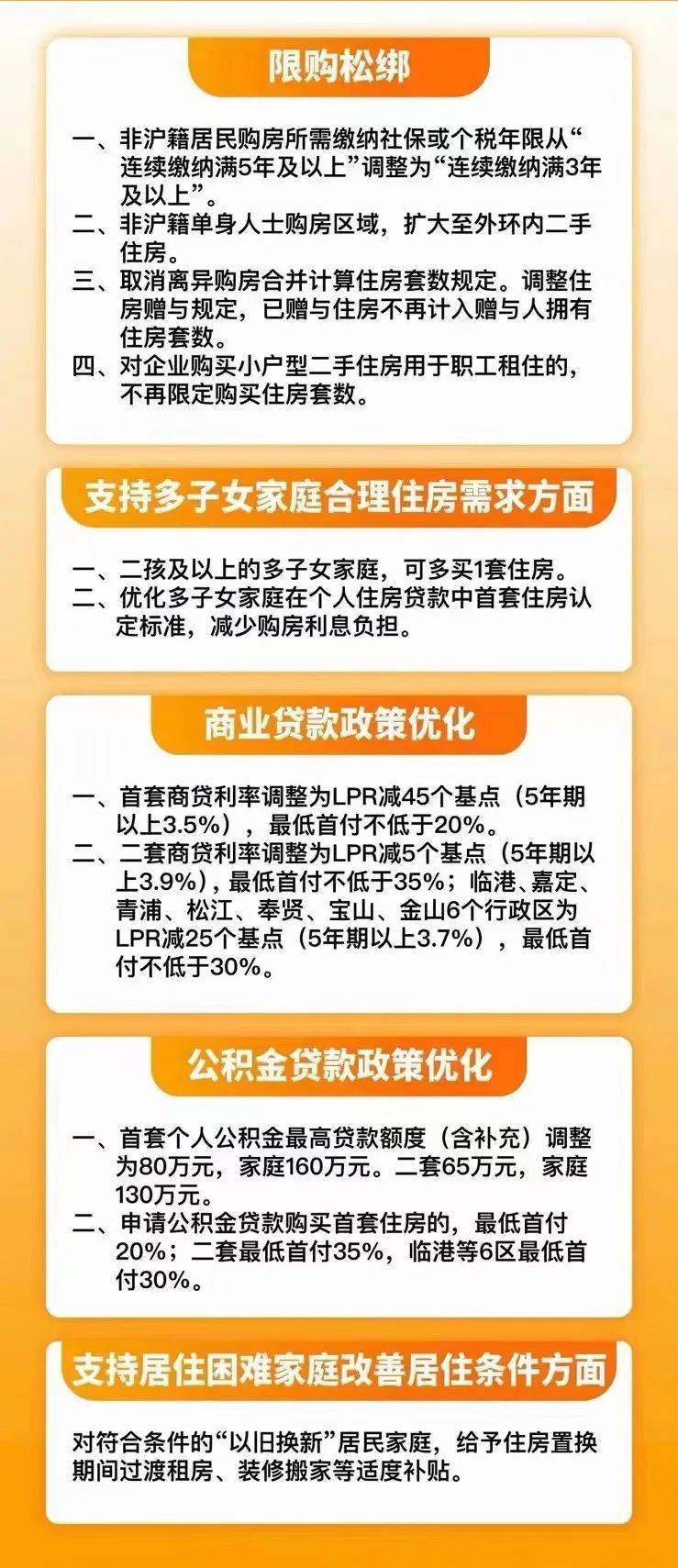 上海商改租新政策下的温馨故事展开。