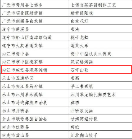 威远县最新人事任免动态更新