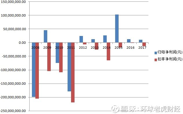 银河生物股票最新动态，变化带来自信与成就感，学习铸就辉煌未来