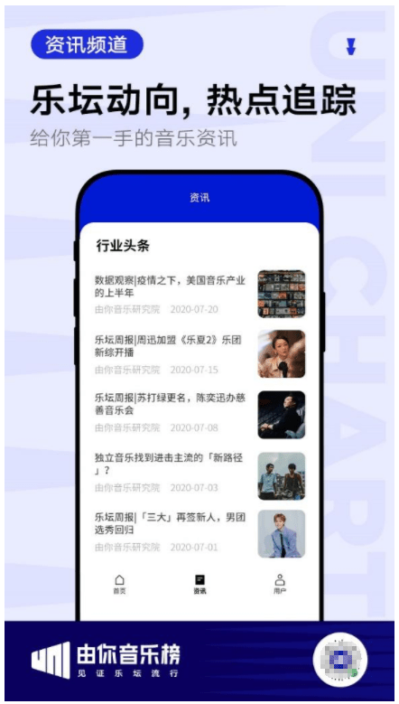 最新娱乐榜指南,轻松掌握娱乐资讯的获取与分享技巧